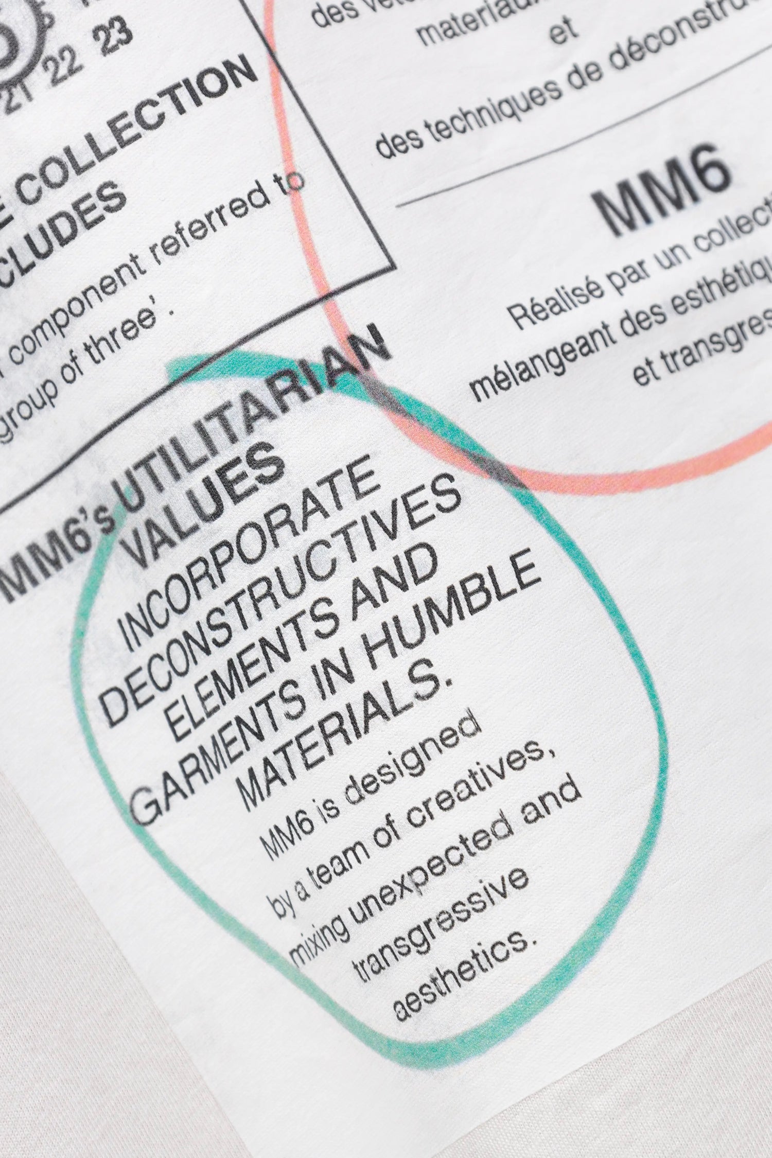 NEWSPAPER PRINT T SHIRT IN WHITE, SS25